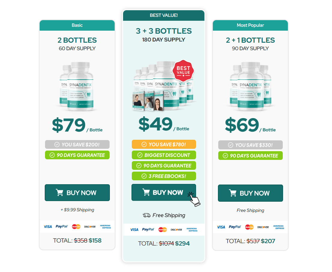 Synadentix Offer oder